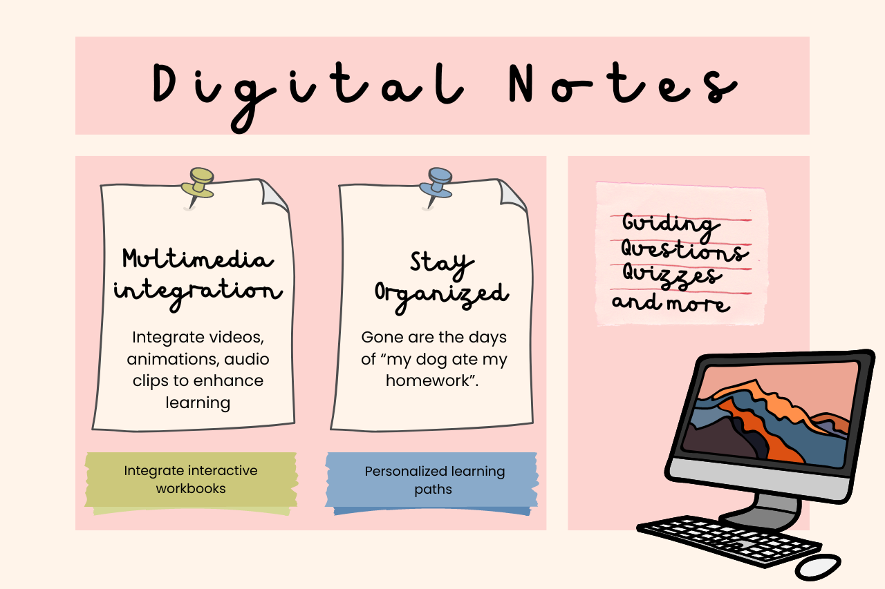 Enhancing Learning in the Digital Age: The Power of Digital Notes